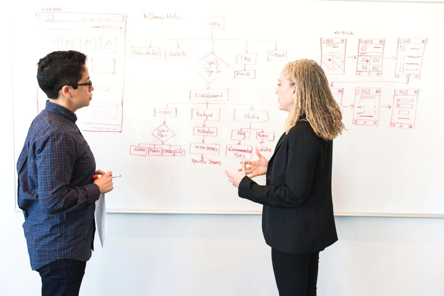 Advanced financial analysis workspace with multiple data visualization screens